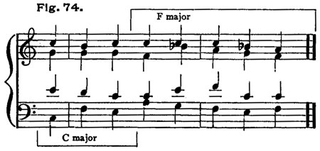 Fig. 74