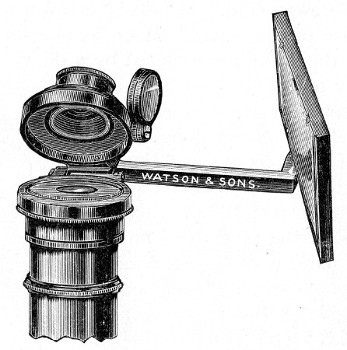 Fig. 55.—Camera lucida, Abbé pattern.