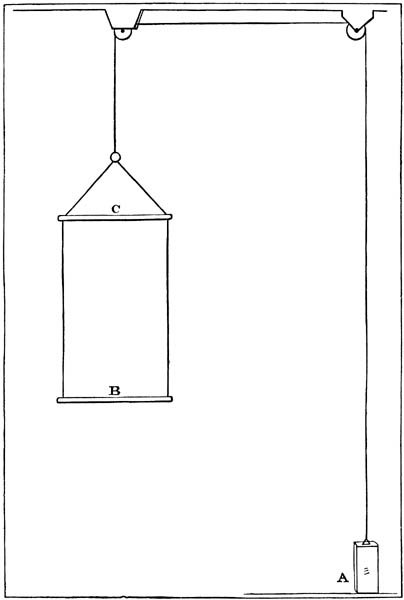 Fig. 9.