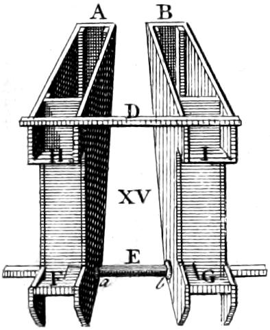 Rear double hopper