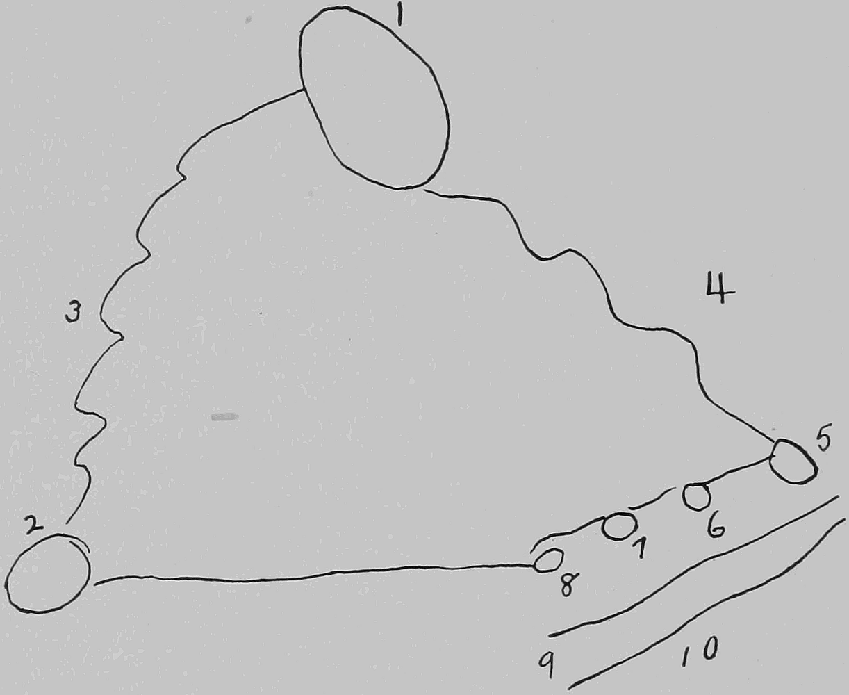 Hand-drawn map of travelled routes and nearby towns