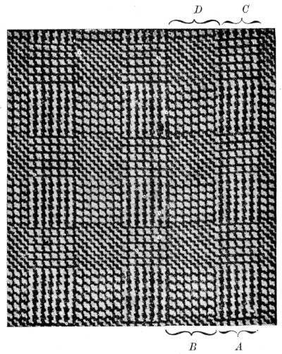 Regular compound check