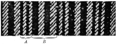 Regular compound stripe