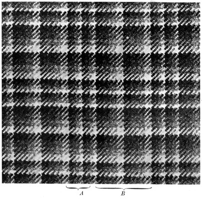 Regular compound check