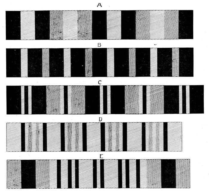 Stripes in three shades