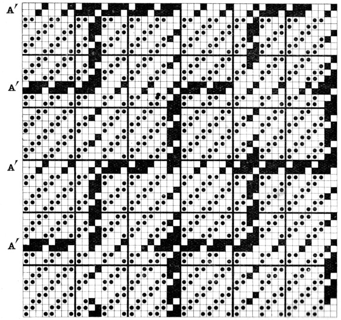 Spotting to form checks