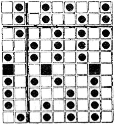 Modification Fig 184