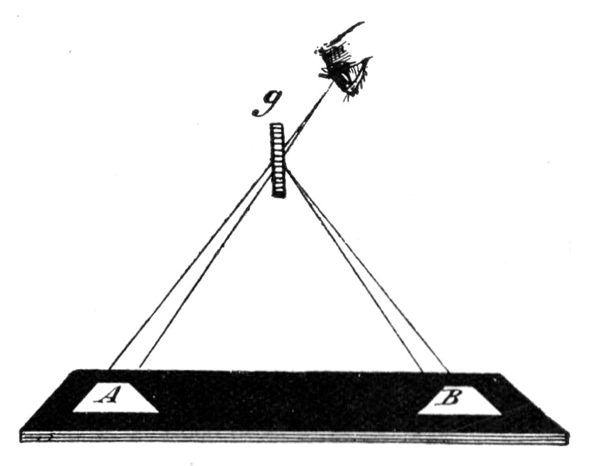 Lambert’s experiment