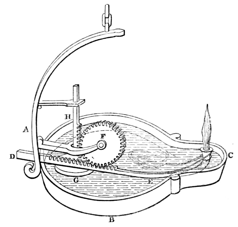 Diagram of apparatus as described in text